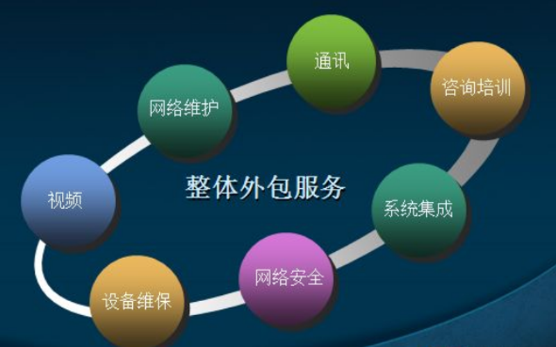 成武县网站建设行业动态：紧跟时代步伐，推动地方经济振兴